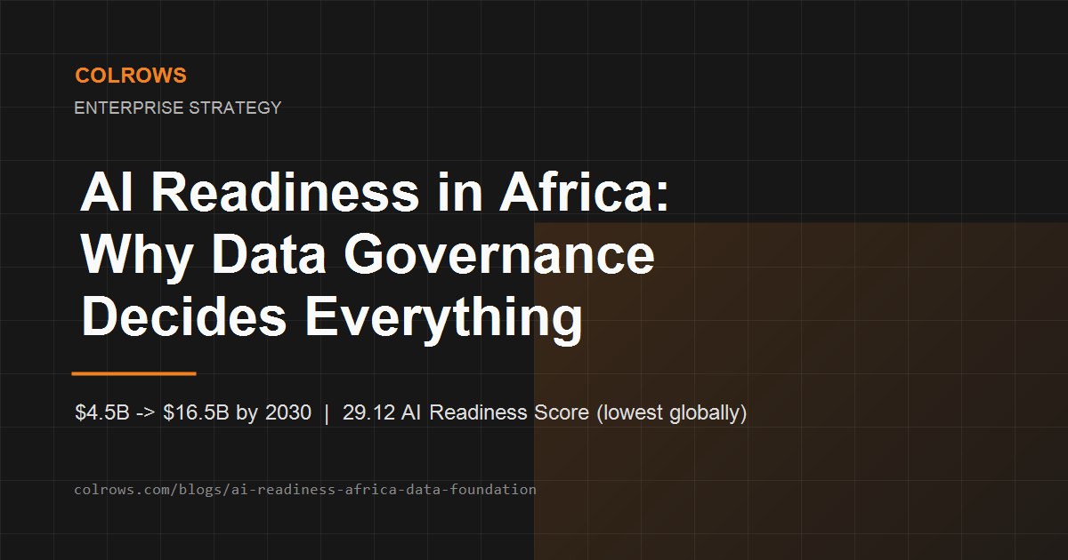 Map of Africa overlaid with a governed semantic layer architecture connecting fragmented data silos to AI-ready business insights