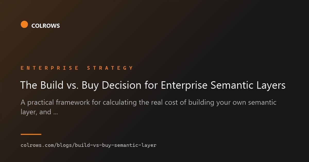 A balance scale tilted decisively toward Buy: the build pan stacked with FTE salaries, drift, reconciliation tax, opportunity cost, and integration; the buy pan light with a single license line.
