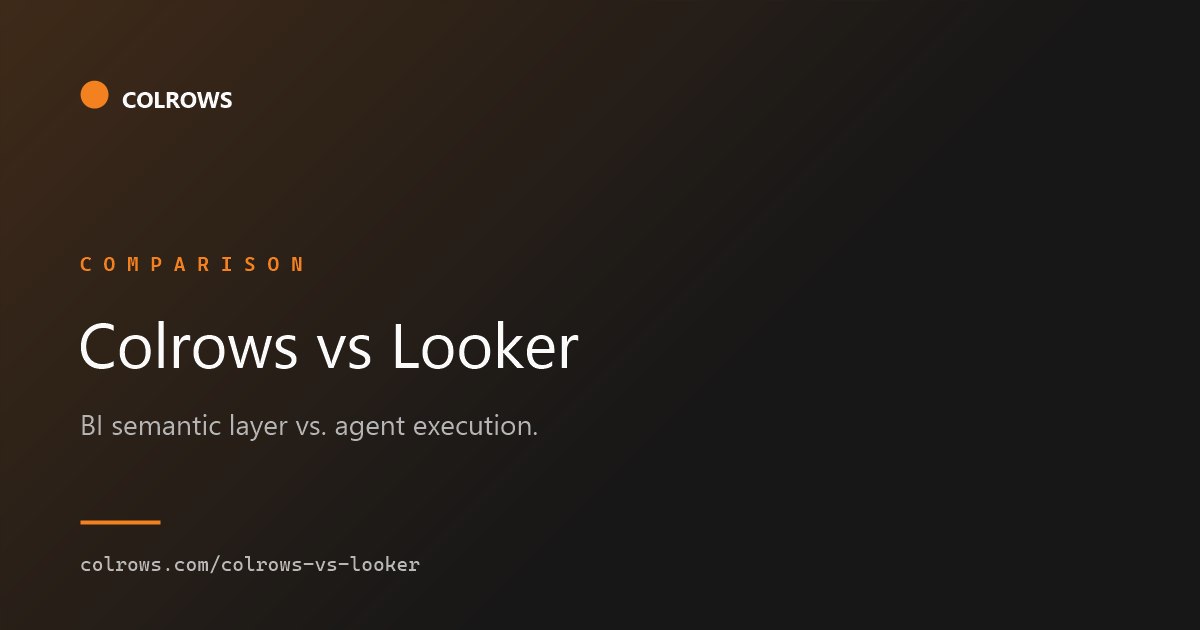 Colrows vs Looker comparison card.