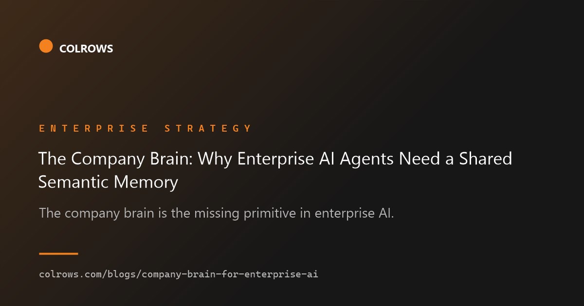 The company brain as the governed knowledge layer under enterprise AI.