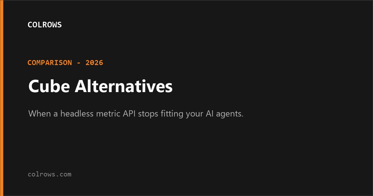 Cube alternatives.