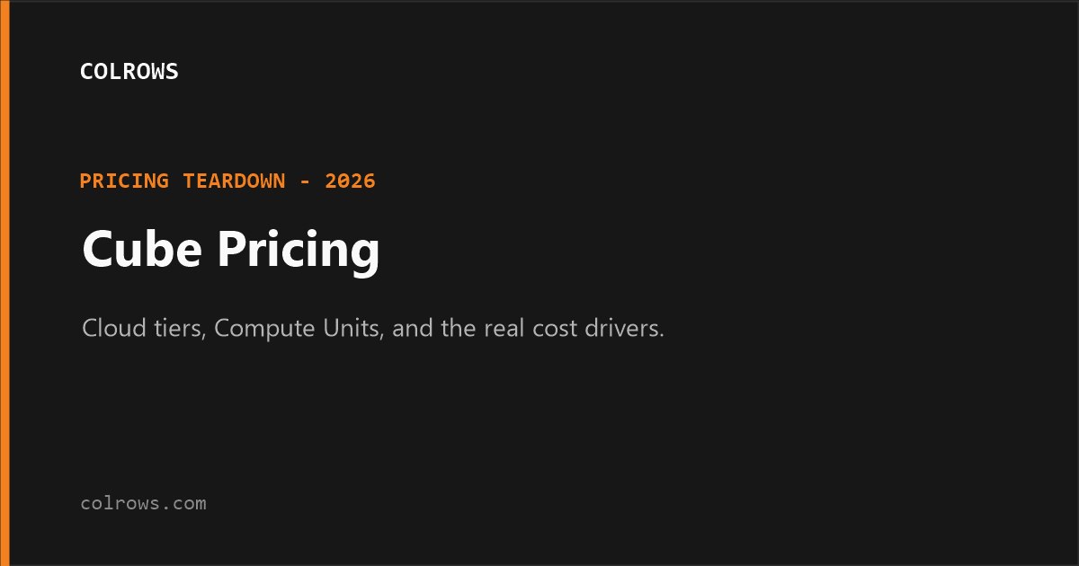 Cube pricing.