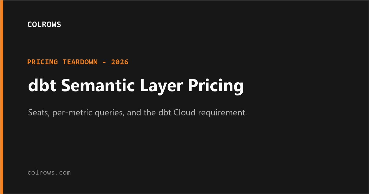 dbt Semantic Layer pricing.