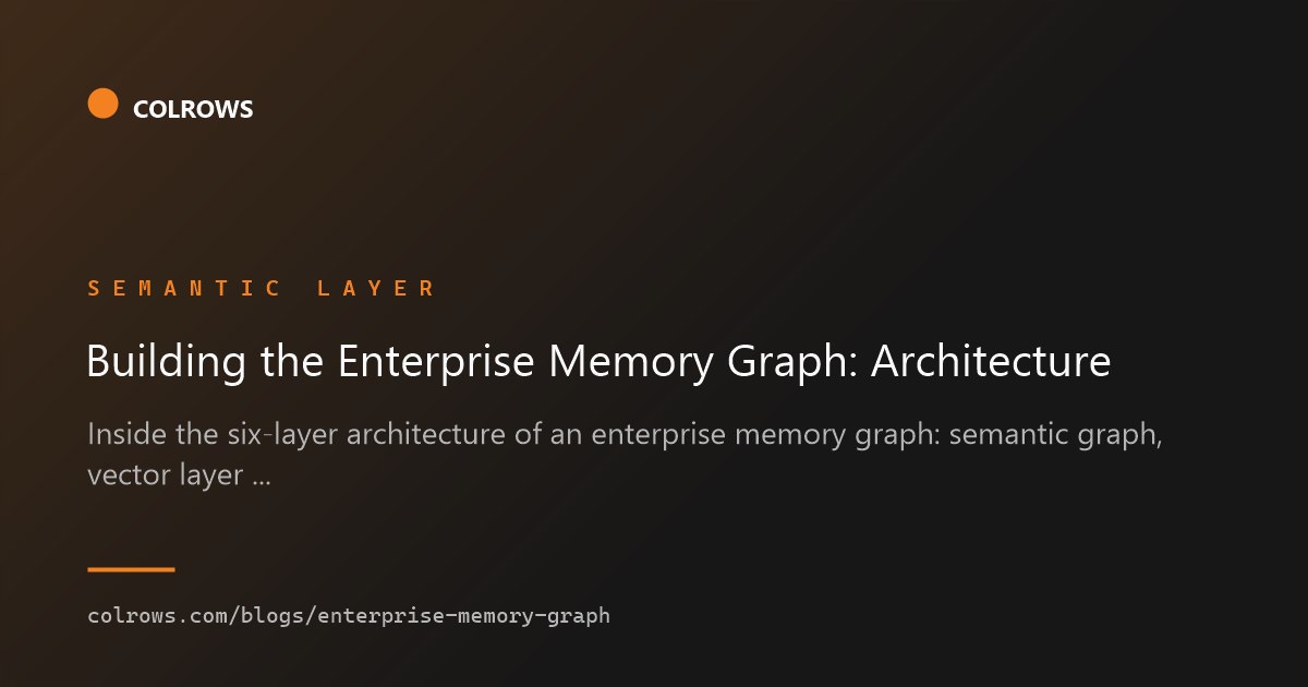 A typed enterprise memory graph giving AI deterministic recall.