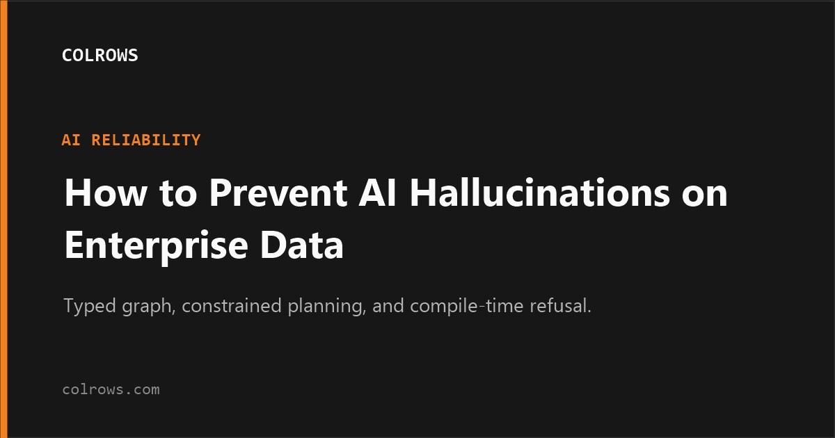 How to prevent AI hallucinations on enterprise data.