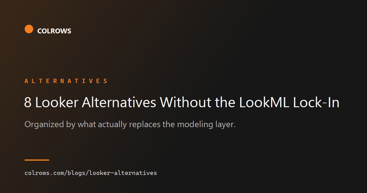 8 Looker alternatives without the LookML lock-in.
