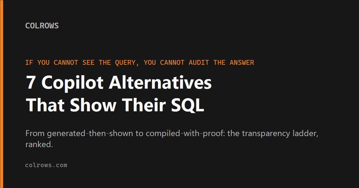 7 Power BI Copilot alternatives that show their SQL.