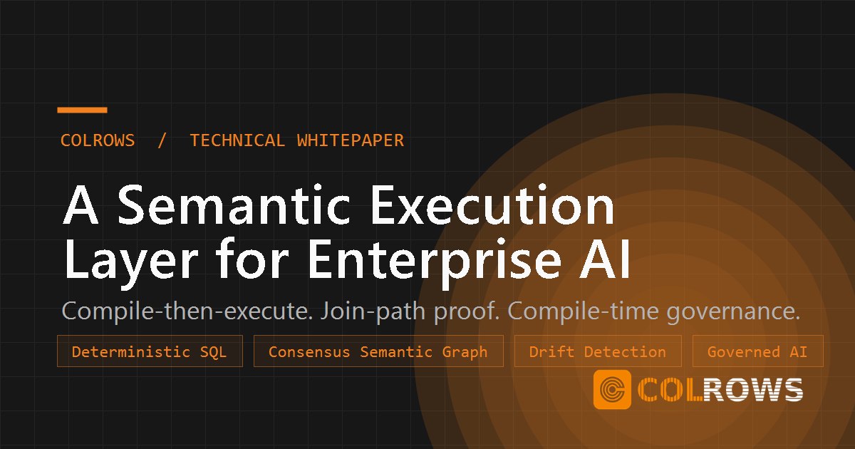 Colrows: A Semantic Execution Layer for Enterprise AI - The Complete ...