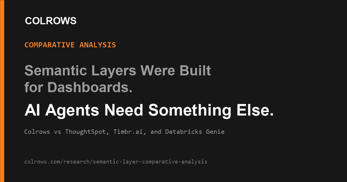 Semantic layers were built for dashboards. AI agents need something else. Colrows vs ThoughtSpot, Timbr.ai, and Databricks Genie.