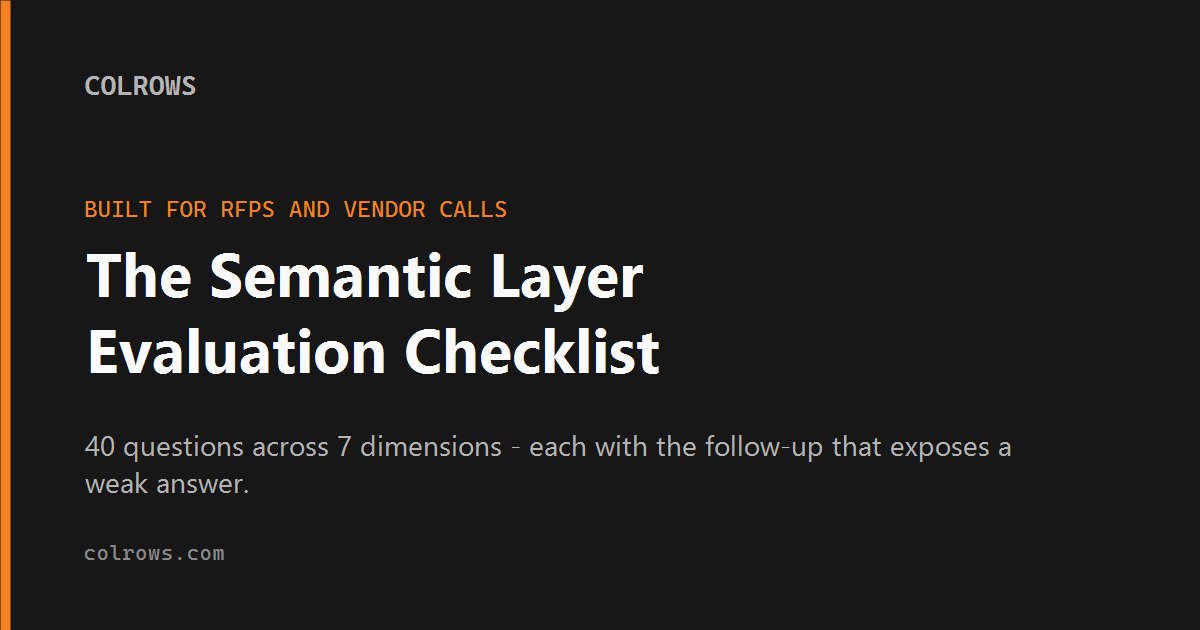 The semantic layer evaluation checklist: 40 questions across 7 dimensions.