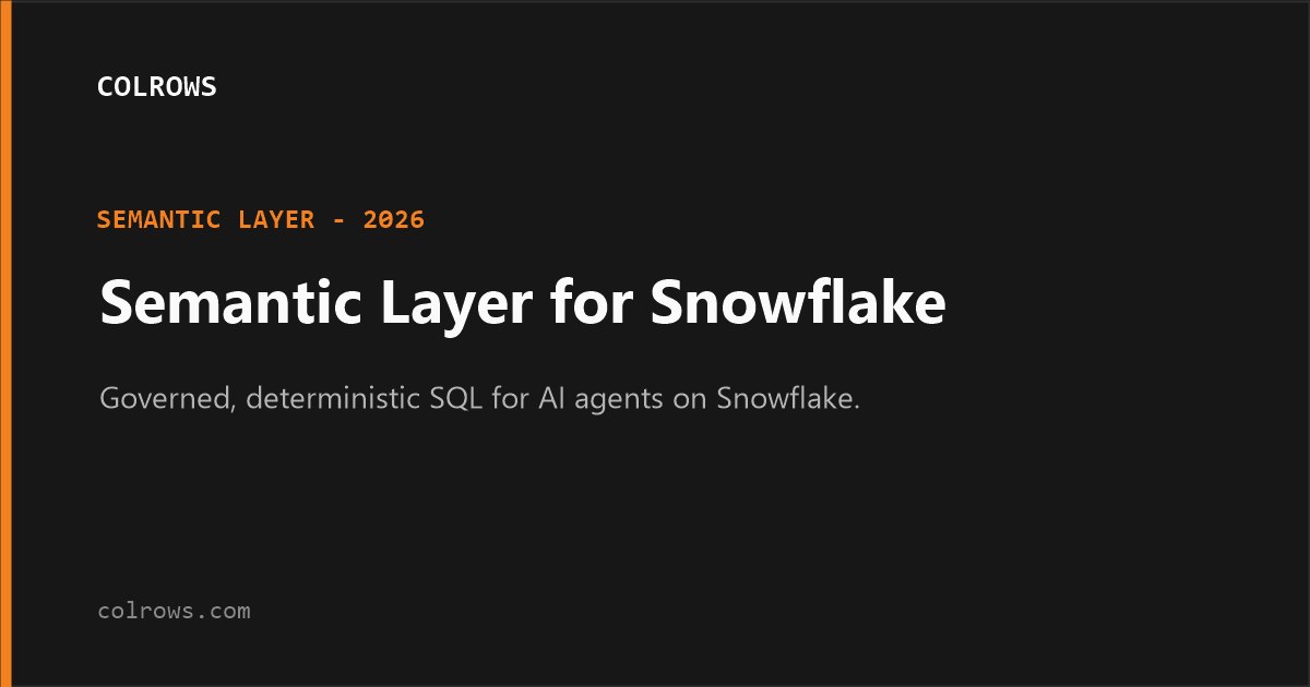 Semantic layer for Snowflake.