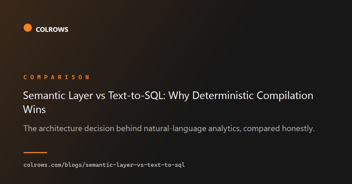 Semantic layer vs text-to-SQL - two architectures for natural-language analytics.