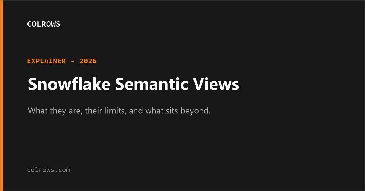Snowflake semantic views explained.