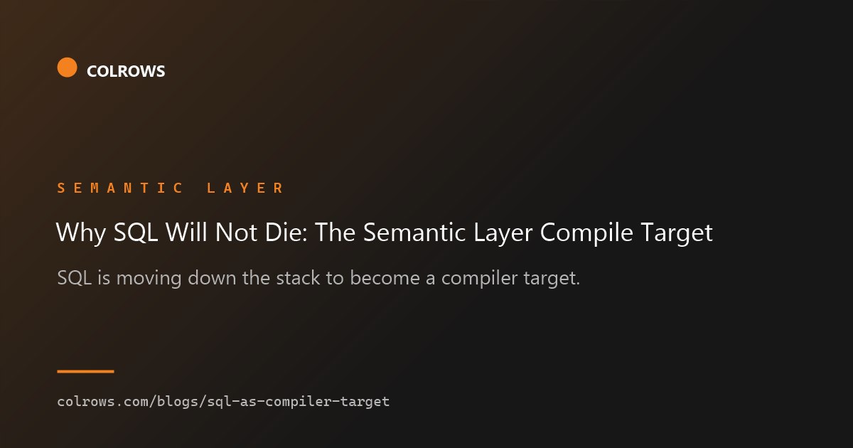 SQL as a Compiler Target for Governed AI